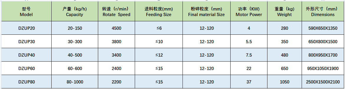 *粉碎機.png